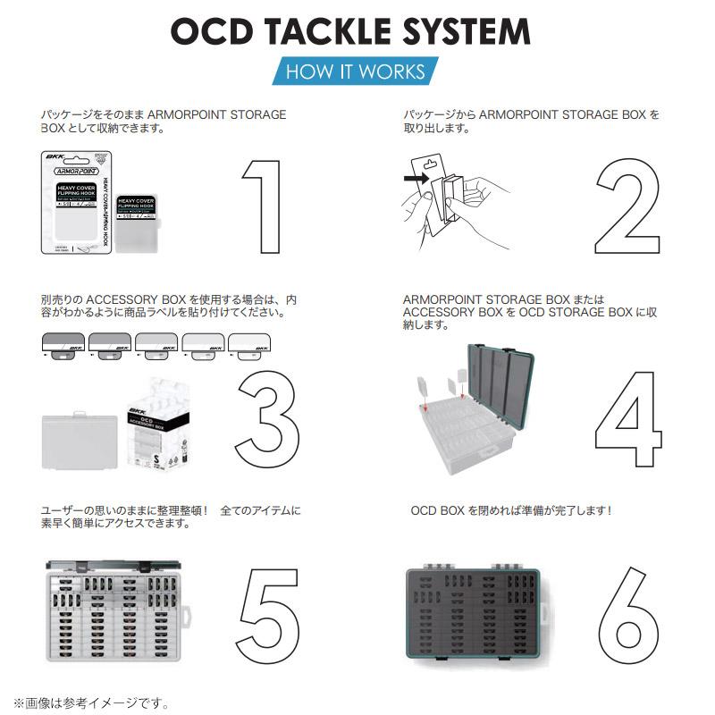 ○BKK OCD タックルシステム スターターキット ミディアム 【まとめ