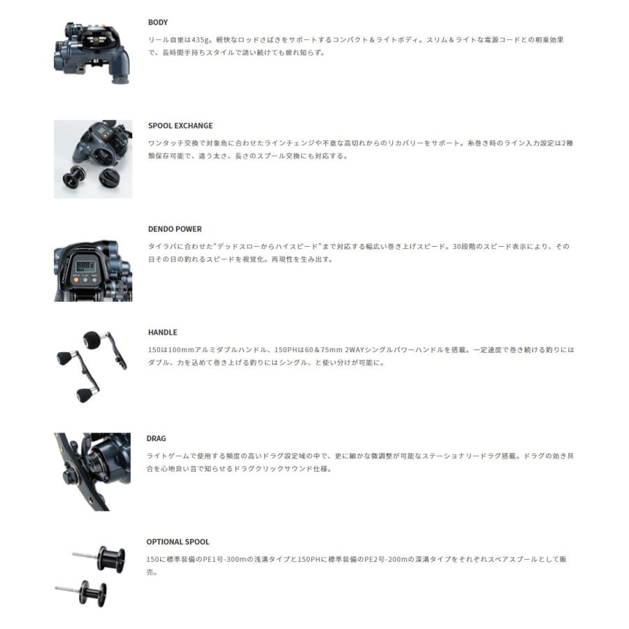 tailwalk（テイルウォーク） ○テイルウォーク エランSW DENDO 電動