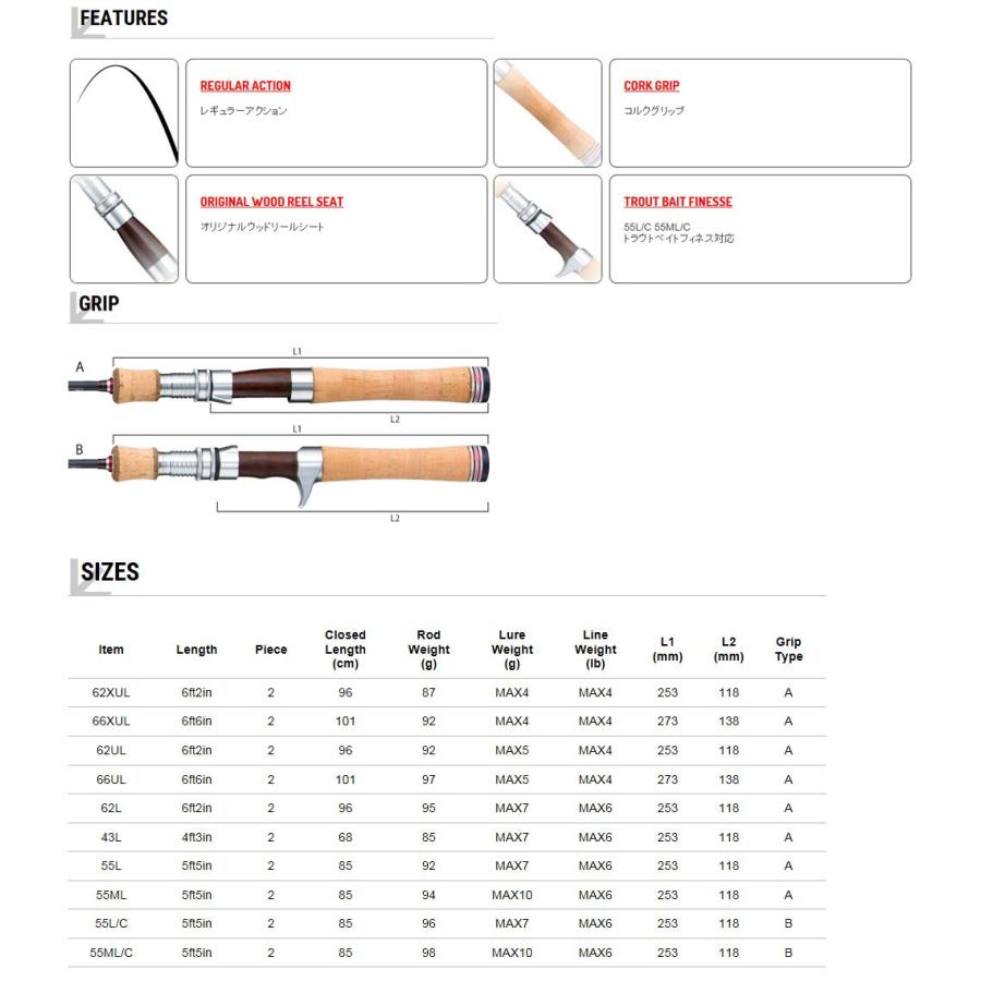 お得高評価 テイルウォーク 通販 Paypayモール トラウティア 55ml 釣具のバスメイト