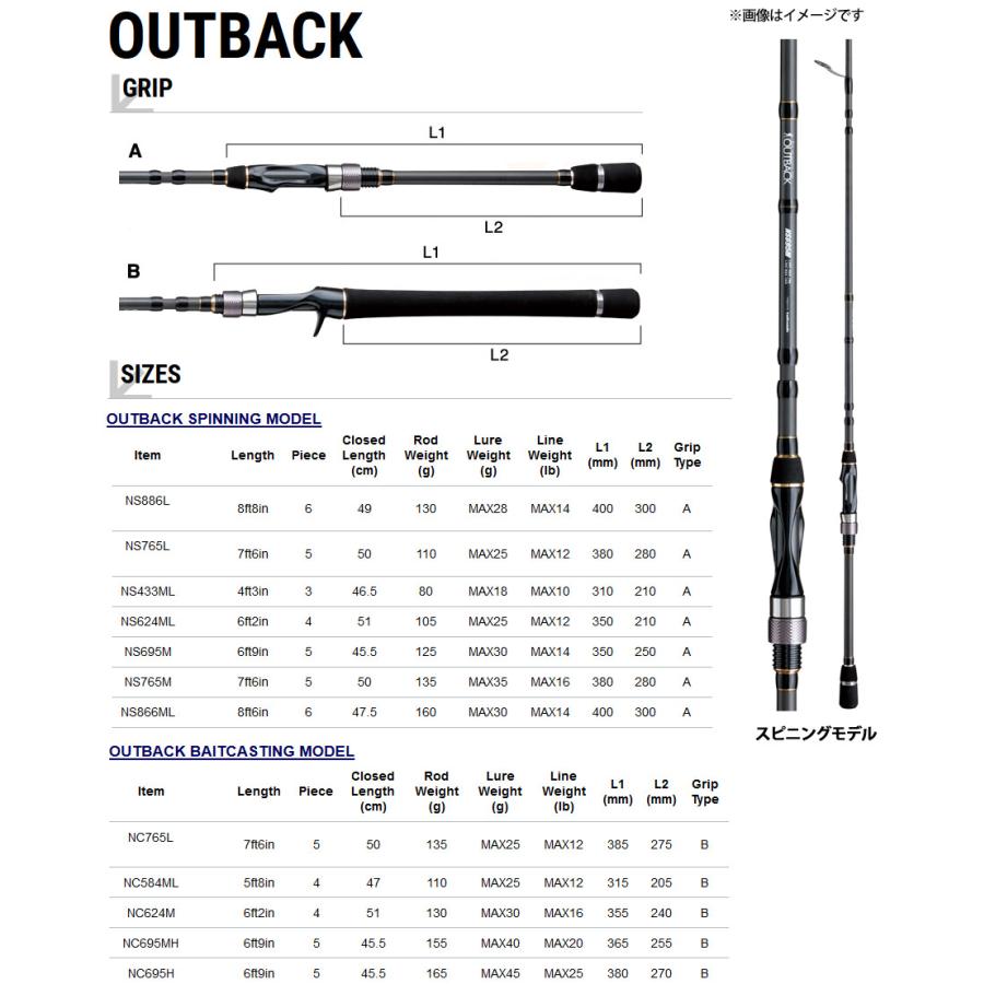 tailwalk（テイルウォーク） 【在庫限定43％OFF】テイルウォーク