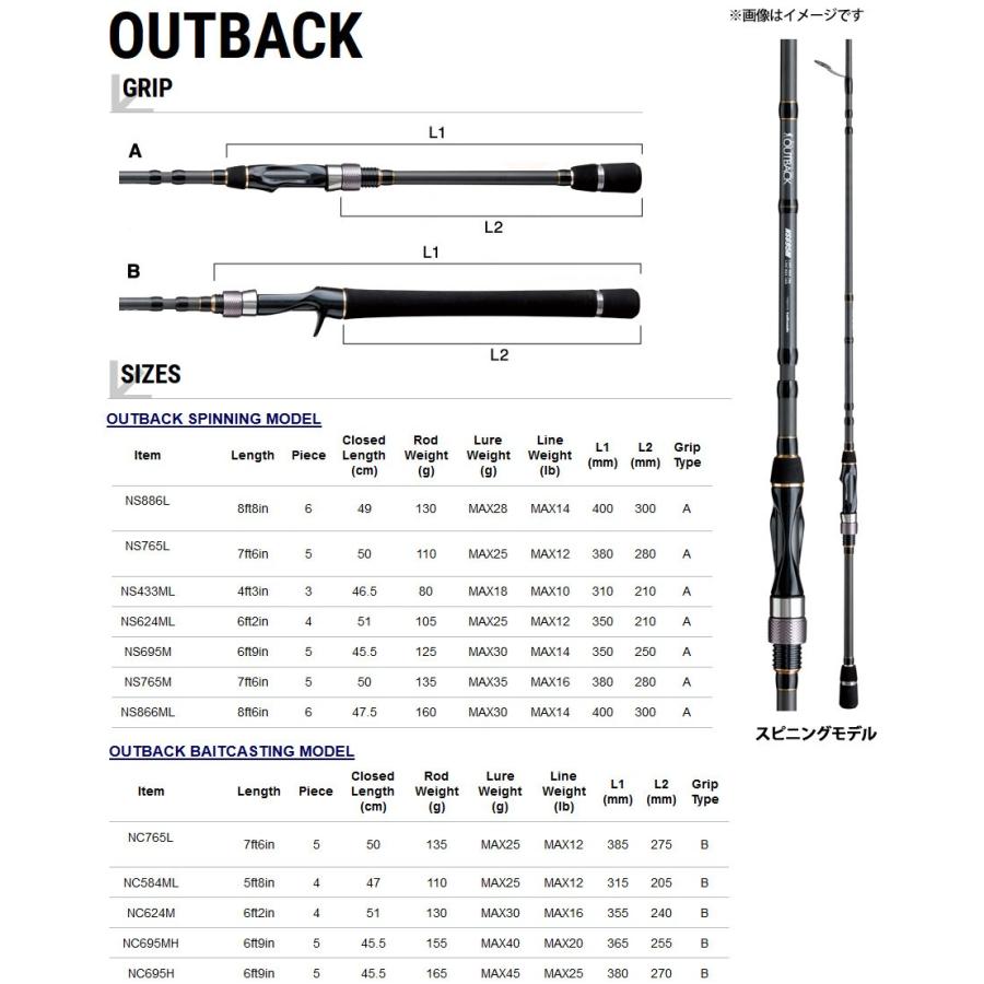 ファッション テイルウォーク アウトバック Ns765m ロッド フィッシング 7 906 Laeknavaktin Is