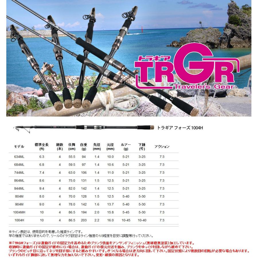 ○エイテック TRGR トラギア フォーズ 1004H (スピニングモデル
