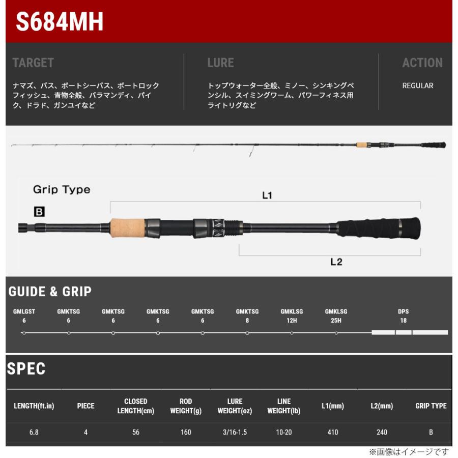 tailwalk（テイルウォーク） ○テイルウォーク ナマゾンモバイリー