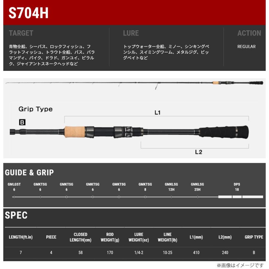 tailwalk（テイルウォーク） ○テイルウォーク ナマゾンモバイリー