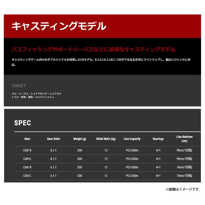 tailwalk ○テイルウォーク WIDE BASAL ワイドバサル CA81L