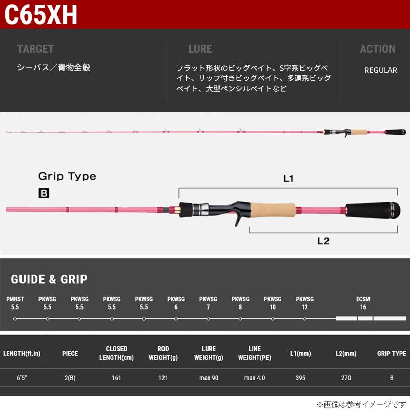 tailwalk（テイルウォーク） ○テイルウォーク ボートゲーマーSSD N