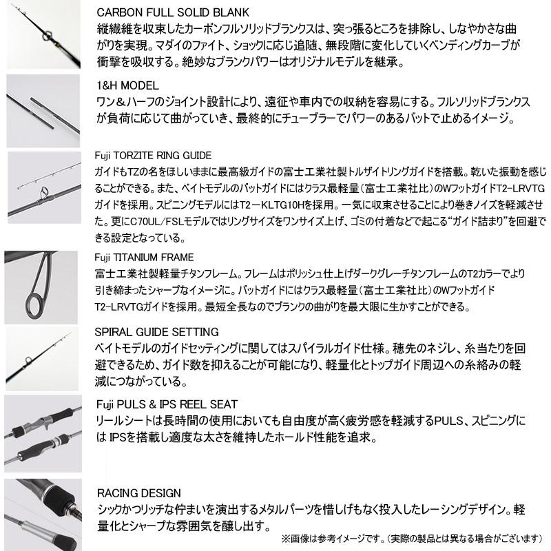 テイルウォーク　タイゲームTZS66ML/FSL 未使用品 tailwalk（テイルウォーク） ○テイルウォーク タイゲーム TZ S66ML
