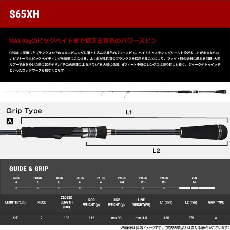 tailwalk ○テイルウォーク ボートゲーマーSSD S65XH