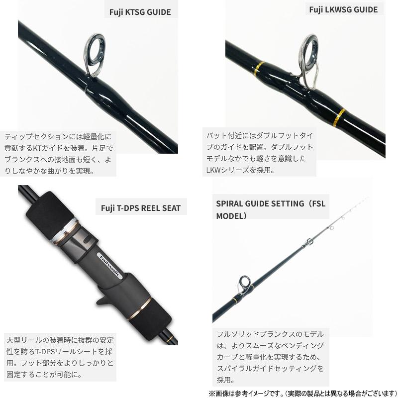 tailwalk（テイルウォーク） ○テイルウォーク スローバンプ SSD 633