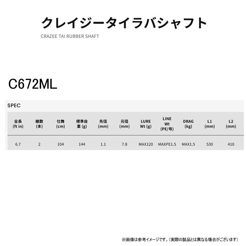 CRAZEE 【在庫限定30％OFF】アルファタックル クレイジー タイラバ