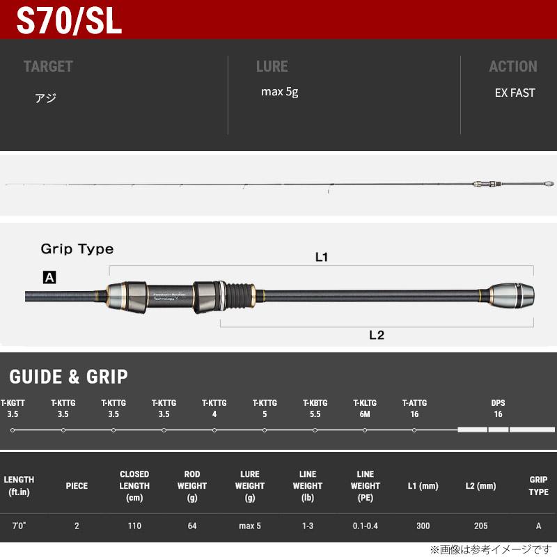 tailwalk（テイルウォーク） ○テイルウォーク アジスト TZ S70/SL