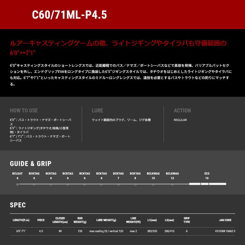 tailwalk（テイルウォーク） ○テイルウォーク アウトバック 25モデル