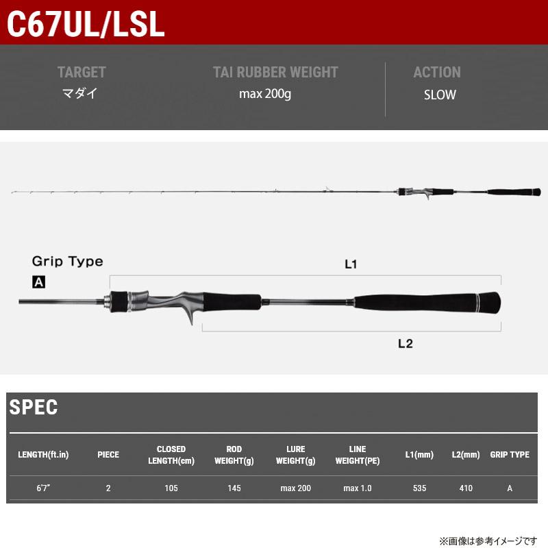 tailwalk（テイルウォーク） ○テイルウォーク タイゲーム SD C67UL