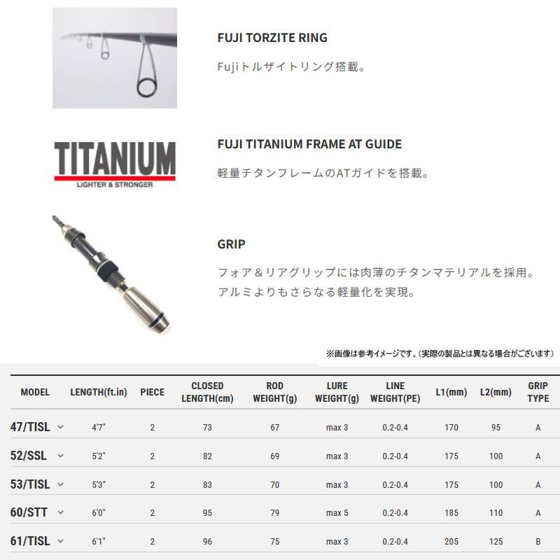 tailwalk（テイルウォーク） ○【送料無料】テイルウォーク スーパー
