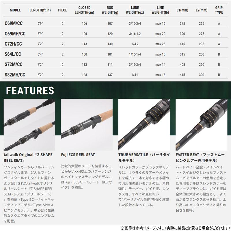 tailwalk（テイルウォーク） ○【送料無料】テイルウォーク フルレンジ