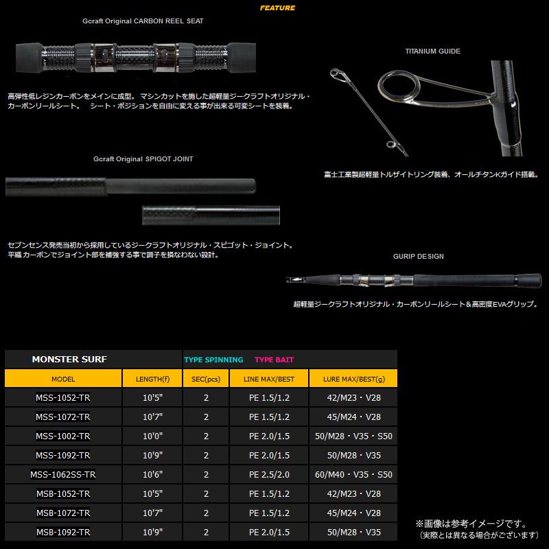Gcraft ○Gクラフト セブンセンス TR モンスターサーフ MSS-1052-TR