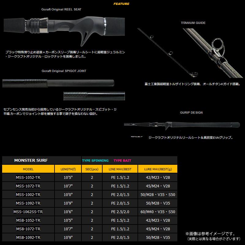 最終価格】ジークラフト モンスターサーフ MSB-1092-TR 【公式通販】
