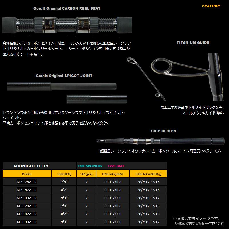 Gcraft ○Gクラフト セブンセンス TR ミッドナイトジェッティー MJS
