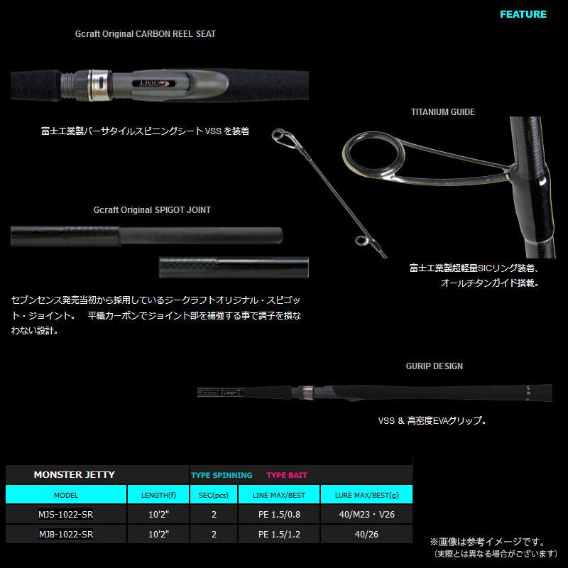 Gcraft ○Gクラフト セブンセンス SR モンスタージェッティー MJS-1022