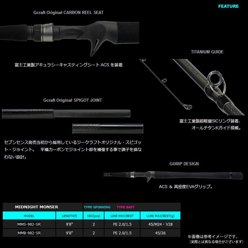 Gcraft ○Gクラフト セブンセンス SR ミッドナイトモンスター MMB-982