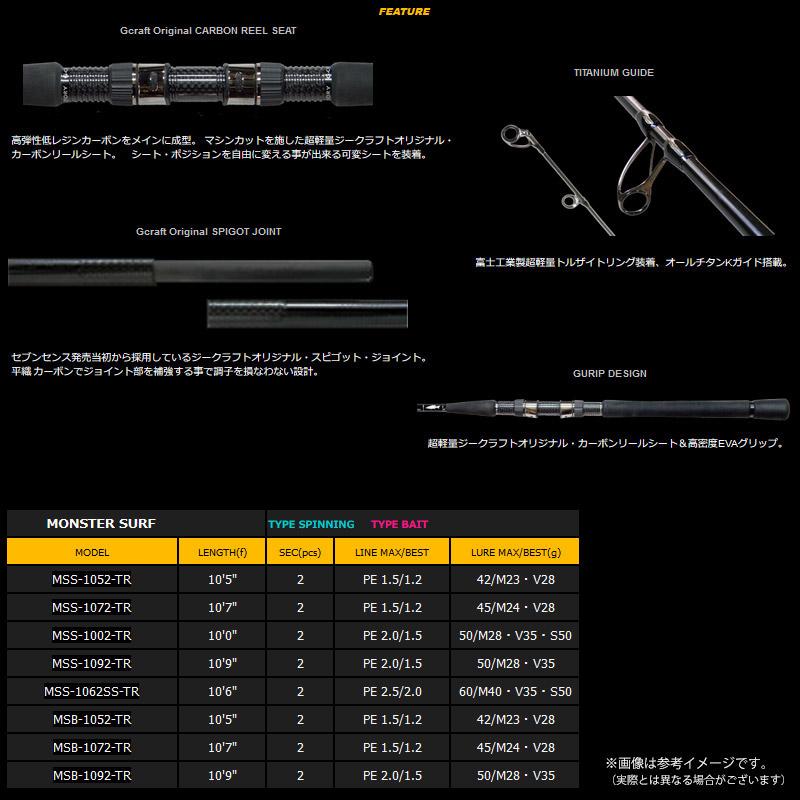 Gcraft ○Gクラフト セブンセンス TR モンスターサーフ MSS-1002-TR