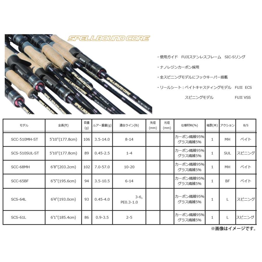 ●【送料無料】エンジン ENGINE　スペルバウンド コア SCS-510SUL-ST (スピニング・ソリッドティップ)｜bass-infinity｜02