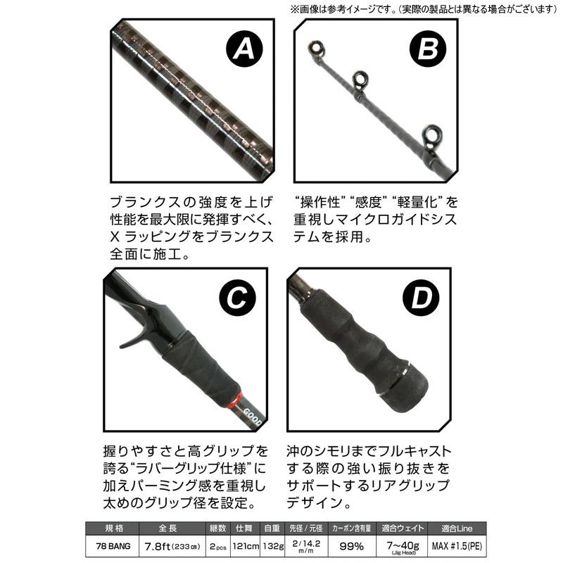 MAGBITE（マグバイト） ハリミツ MBR02 グッドリッジ78 バング B78MH