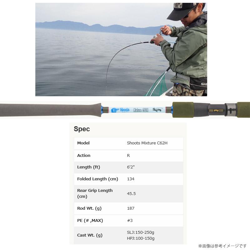 ○ツララ TULALA シューツ ミクスチャー C62H (ベイトモデル) ○ツララ