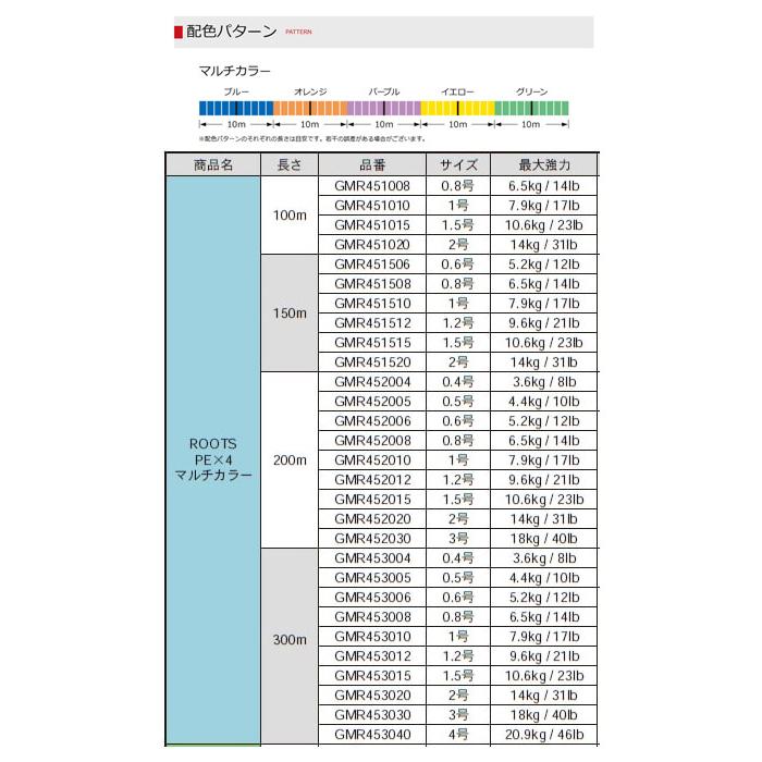 ゴーセンＰＥ4号100メートル GOSEN（ゴーセン） ○ゴーセン ルーツ PE×4 100m マルチカラー PE