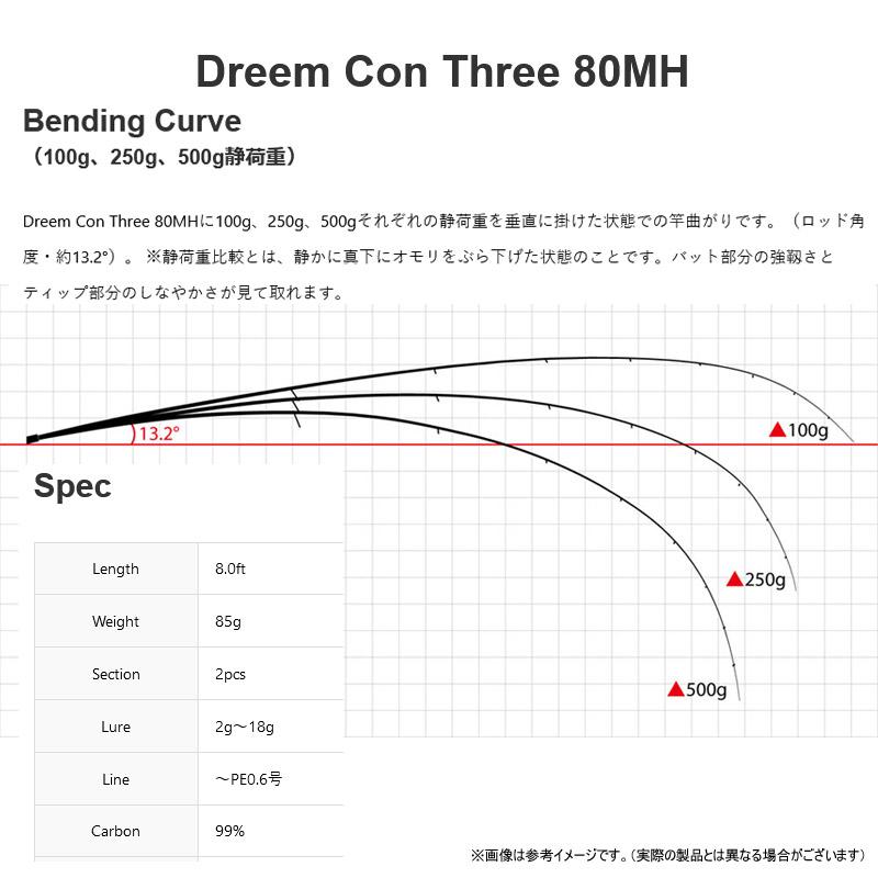DreemUP（ドリームアップ） ○【送料無料】ドリームアップ ドリーム