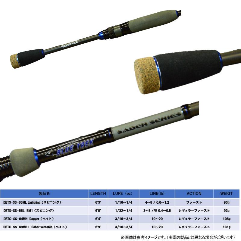 在庫限定特価】ディスタイル DSTYLE ブルートレック サーベルシリーズ