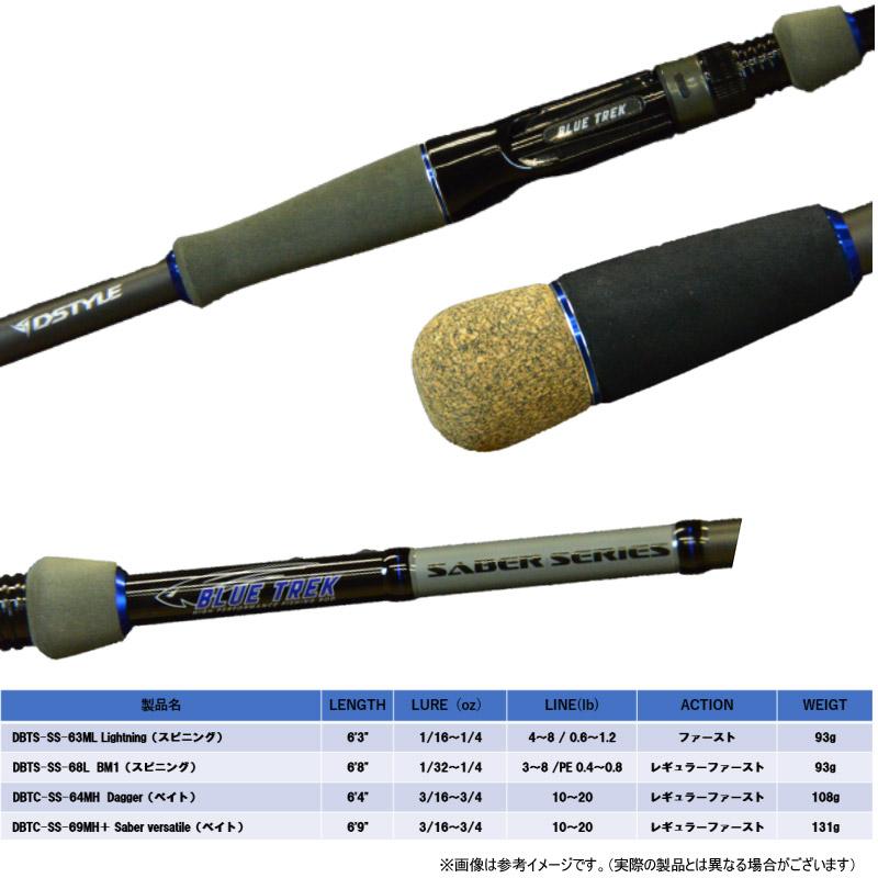 ディスタイル DSTYLE ブルートレック サーベルシリーズ DBTC-SS-69MH＋