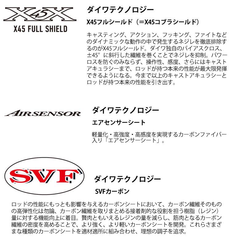 ご予約商品】○ディスタイル DSTYLE ディハイロ グランディー スペック