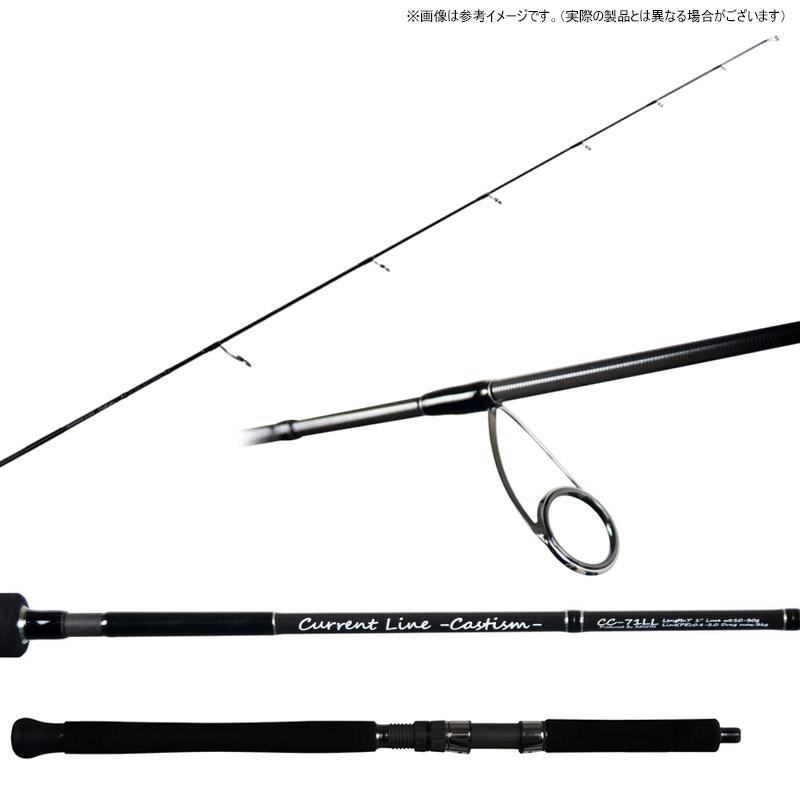 ゼニス カレントライン キャスティズム CC-73L ZENITH ZENITH(ゼニス) カレントライン キャスティズム CC-73L ◎大型