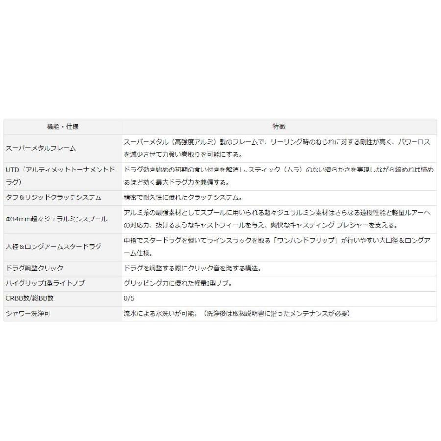 Daiwa Fuego Ct ダイワフエゴ Ct Daiwafuego バスショップ ナイル ヤフー店 通販 Yahoo ショッピング