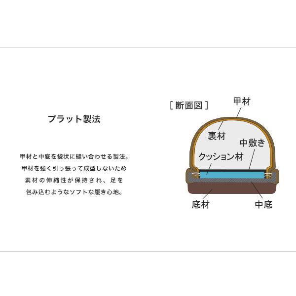 ロングブーツ ぺたんこ 幅広 甲高 甲深 外反母趾 内反小趾 レディース 軽い 小さいサイズ 旅行 クロールバリエ 274284 セール ※交換返品不可 | COULEUR VARIE | 10