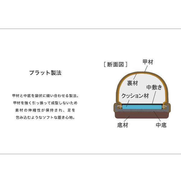 ショートブーツ クロールバリエ 内側ファー ダブルファスナー ぺたんこブーツ レディース 3E ゆったり 楽 幅広 甲高 あったか ふかふか 外反母趾 人気 274285｜bath｜10