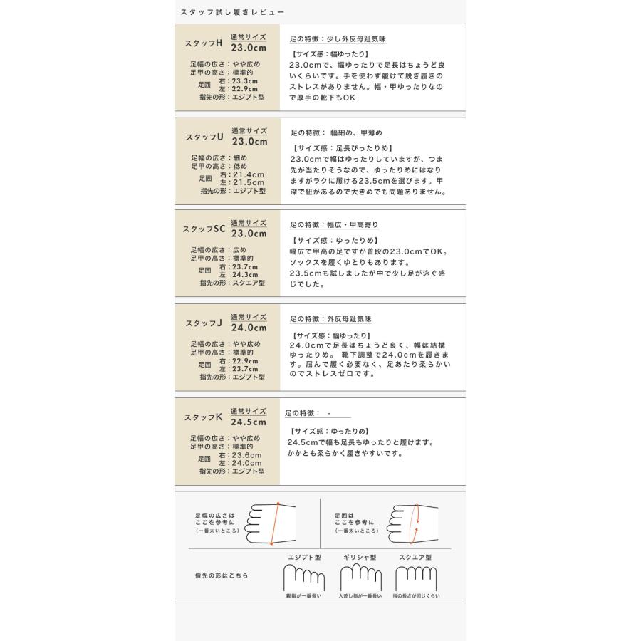 レイン スニーカー ニットスニーカー スリッポン レースアップ レディース 柔らかい 軽い 3E幅 幅広 甲高 外反母趾 撥水 オールウェザー 晴雨兼用 No.554101 | COULEUR VARIE | 19