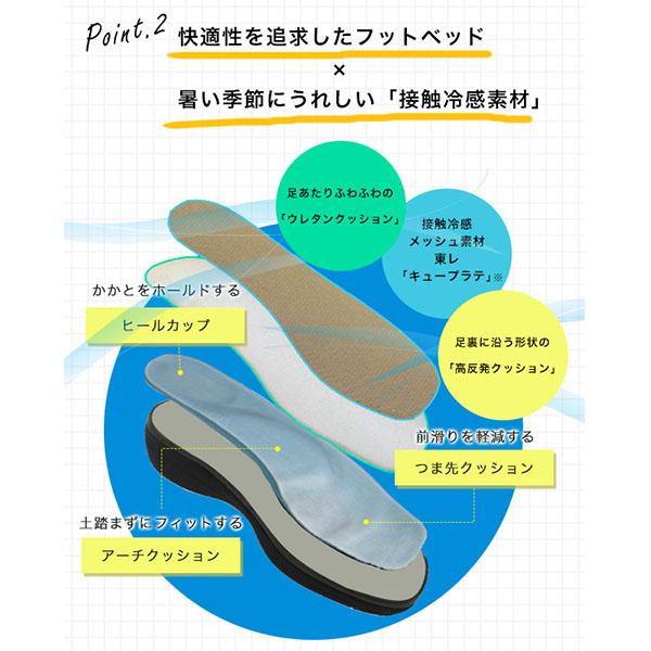 サンダル 軽量 クロスベルト ことりっぷコラボ 3E 幅広 甲高 外反母趾 靴 洗える 痛くない 旅行 疲れない クロールバリエ No.574234C セール ※交換返品不可 | COULEUR VARIE | 12