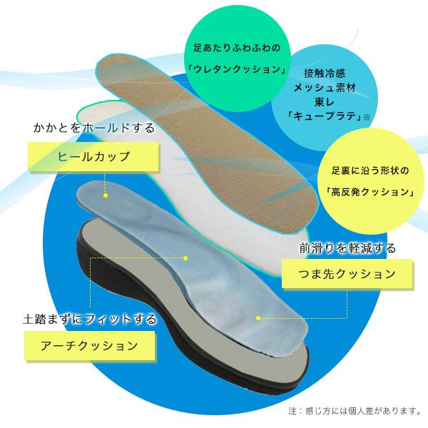 サンダル レディース 軽量 ベルト ストラップ 3E幅 幅広 甲高 外反母趾 幅調節 軽量 軽い 接触冷感 ローヒール 痛くない 歩きやすい クロールバリエ No.674233 | COULEUR VARIE | 10