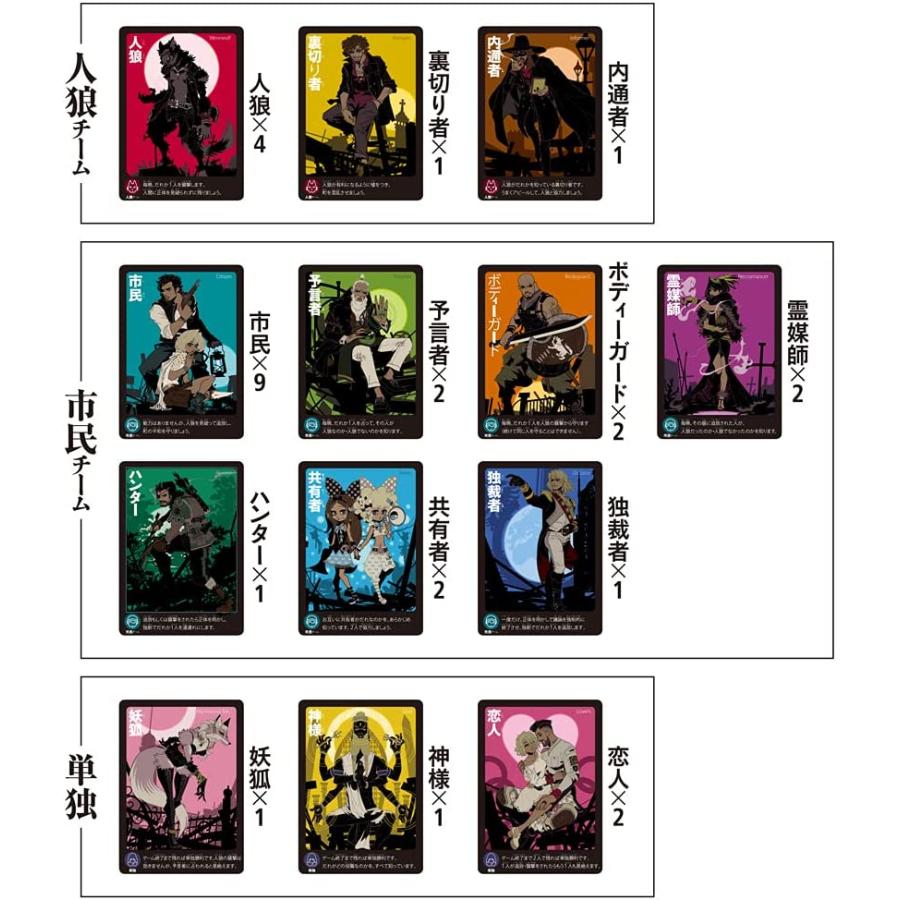 会話型心理ゲーム 人狼 DX 新装版 カードゲーム｜baton-store｜04