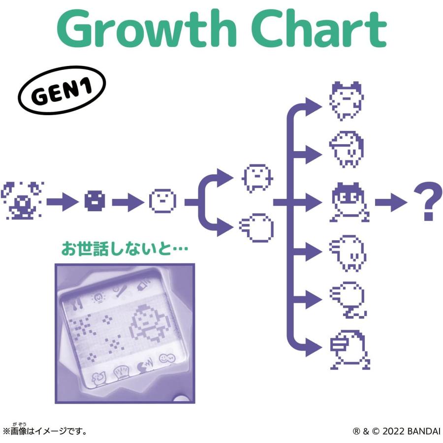 Original Tamagotchi Logo Repeat オリジナルたまごっち : バトン