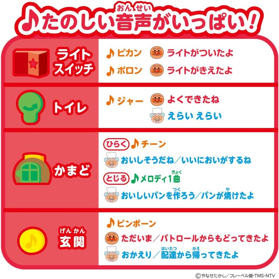 サウンドいろいろ♪ライトがピカッ！なかまたちとあそぼう！アンパンマンはじめてハウスDX |  | 04