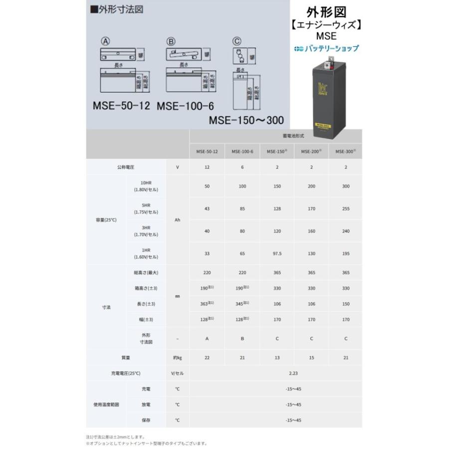 MSE-50-12【エナジーウィズ】(昭和電工・日立化成・新神戸 MSE-50-12【エナジーウィズ】(昭和電工・日立化成・新神戸