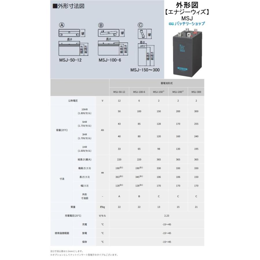 MSJ-150【エナジーウィズ】(昭和電工・日立化成・新神戸 MSJ-150【エナジーウィズ】(昭和電工・日立化成・新神戸