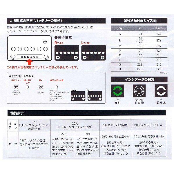 G&Yu バッテリー 50D20L　ecobaシリーズ｜battery｜03