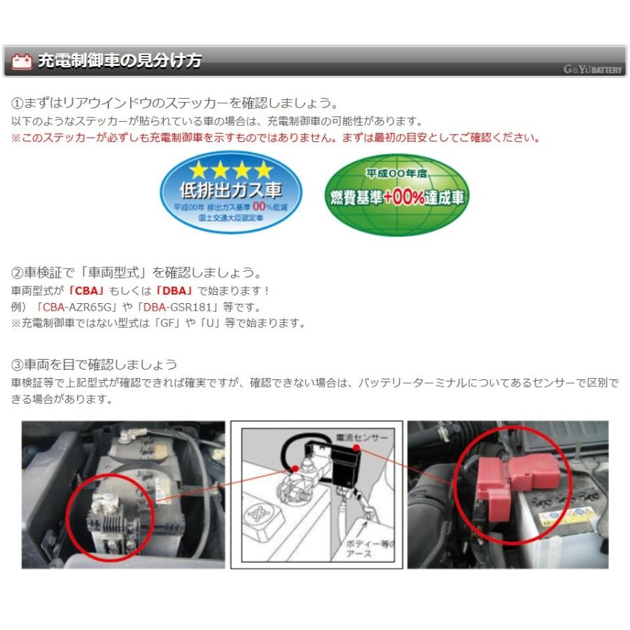 G&Yu [ジーアンドユー] バッテリー 30A19L　ecobaシリーズ | G＆Yuバッテリー | 06