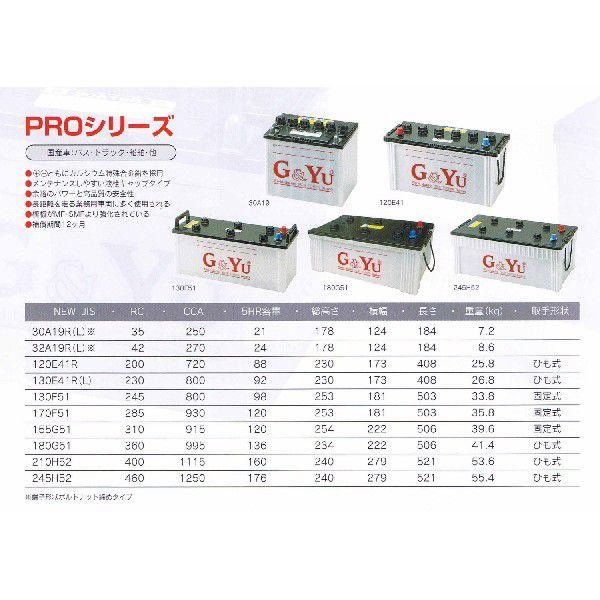 G&Yu [ジーアンドユー] バッテリー 120E41R　集配者・バス・トラック・船舶・建設機械用（キャップタイプ） | G＆Yuバッテリー | 02