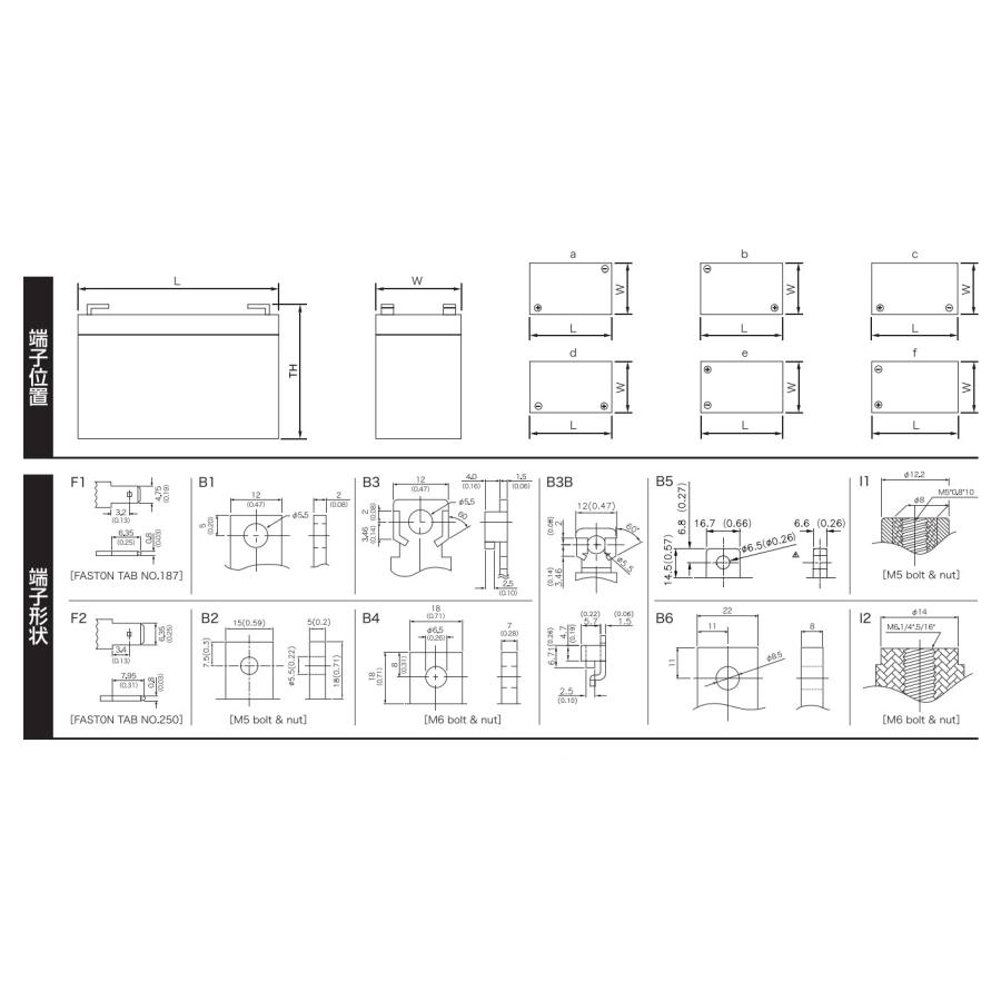 G&Yu GP645 F2端子 小型制御弁式鉛蓄電池 6V 4.5Ah 密閉型 VRLA UPS・無停電電源装置用 | G＆Yuバッテリー | 03