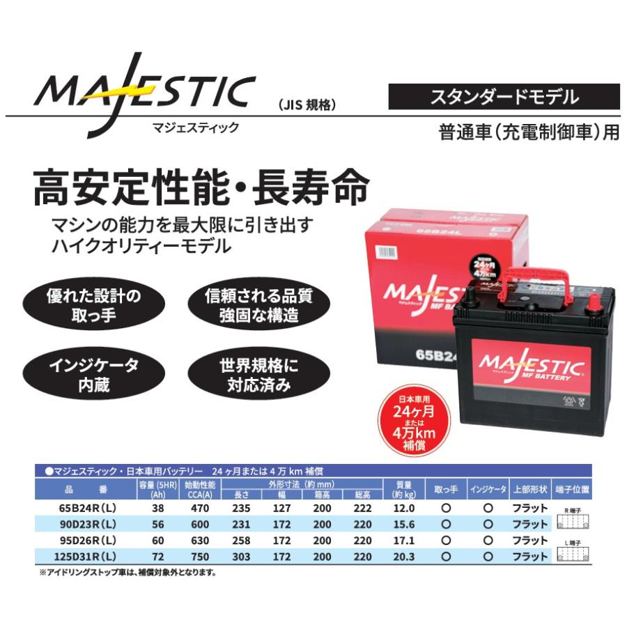 メンテナンス MAJESTIC MF BATTERY 125D31L MAJESTIC】マジェスティック バッテリー 125D31L 充電制御車対応